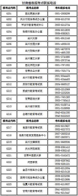 23MPAcc政策动态 | 甘肃省发布23考研初试温馨提示