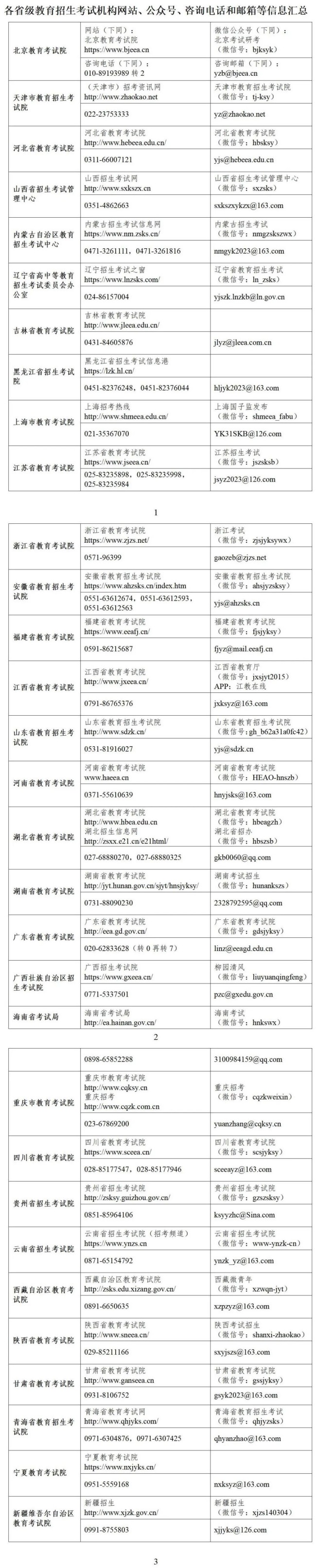 MBA最新动态 | 教育部称23考研生赴考困难可申请借考