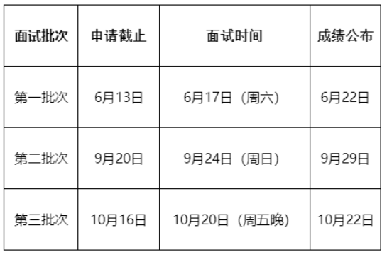 华东理工大学2024非全日制MPAcc提前面试方案及时间安排