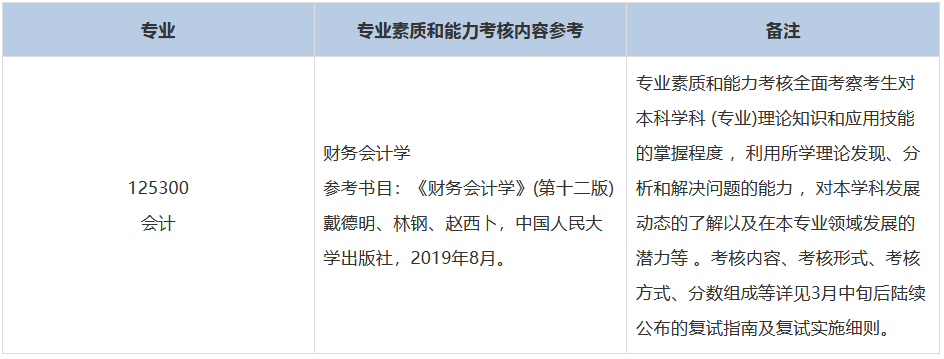 2023年东北大学MPAcc复试参考书目