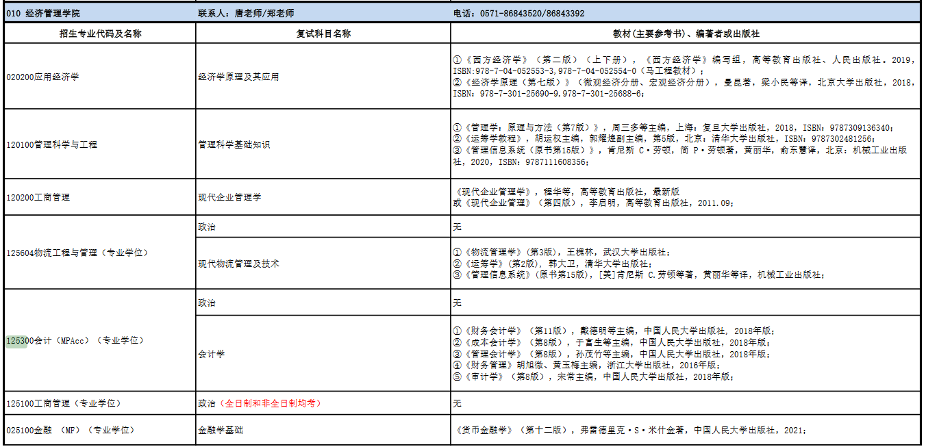 2023年浙江理工大学MPAcc复试科目及参考书目