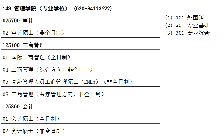 中山大学2023MPAcc会计硕士招生简章（港澳台地区）