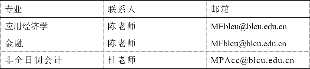 北京语言大学2023年非全日制MPAcc调剂报名公告
