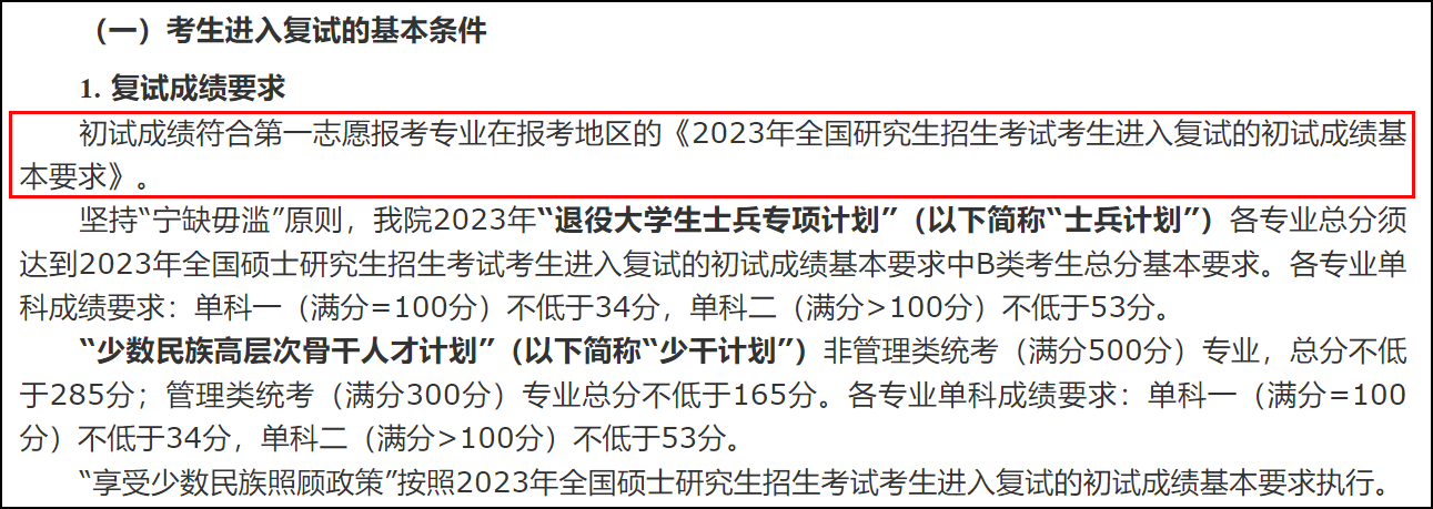石河子大学2023年MPAcc/MAud复试分数线