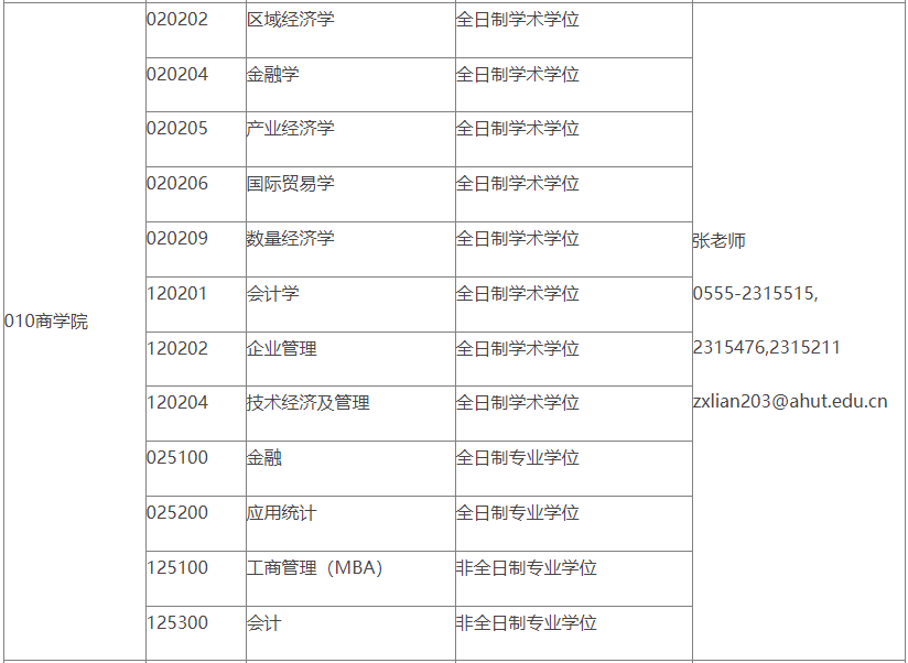 安徽工业大学2023年MPAcc调剂咨询公告！