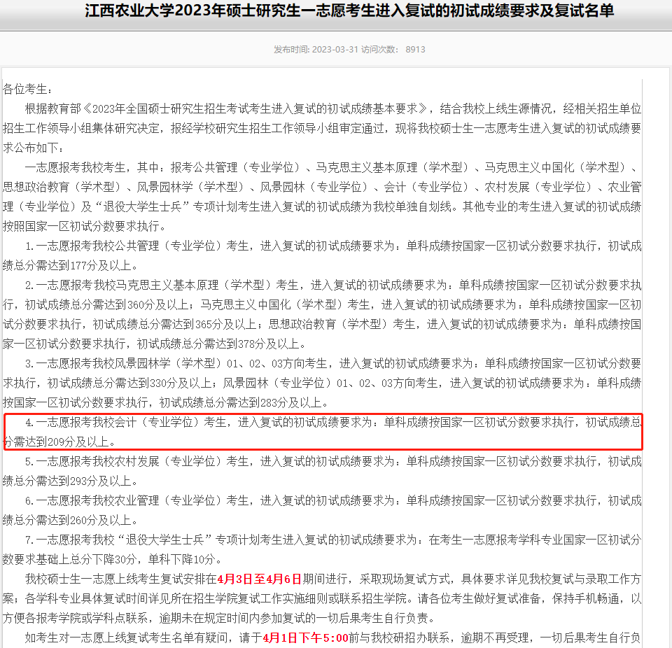 江西农业大学2023年MPAcc复试分数线