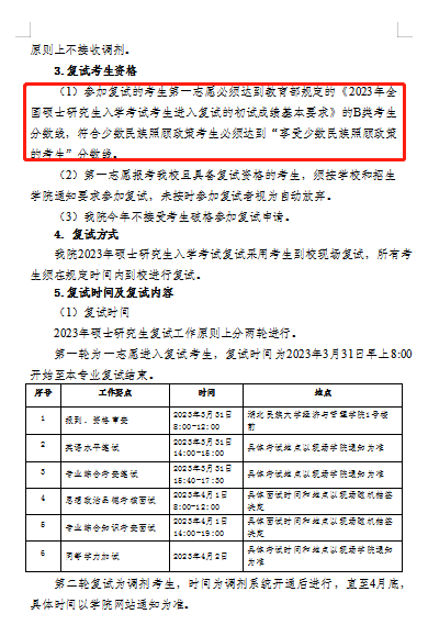 湖北民族大学2023年MPAcc复试分数线