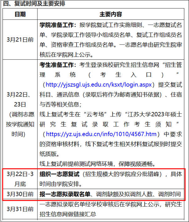 24年MPAcc择校：性价比很高！8所双非院校推荐！