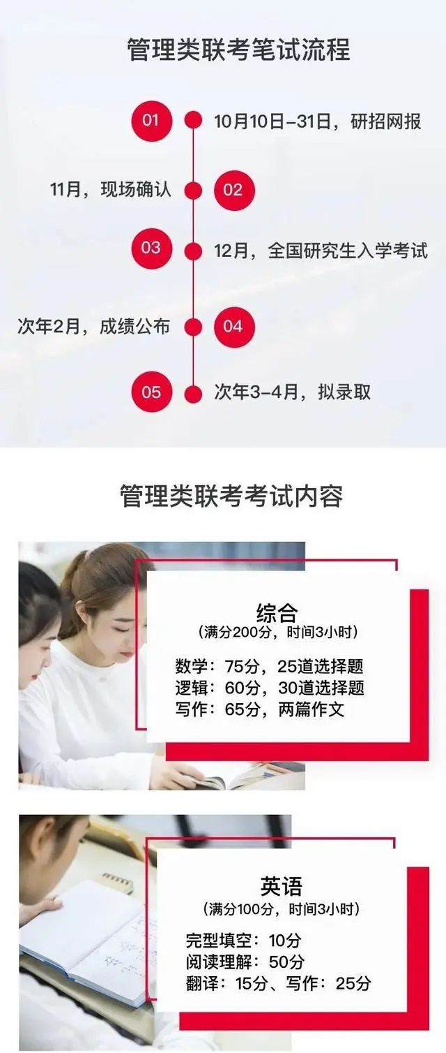 9月开始MPAcc考生要重点关注的大事件！