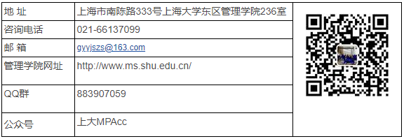 上海大学2024年非全日制会计专硕（MPAcc）招生简章