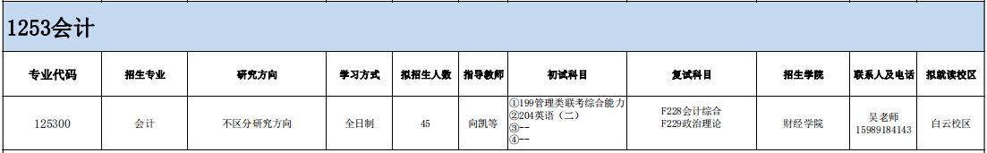 广东技术师范大学2024年​MPAcc会计专硕计划招生45人