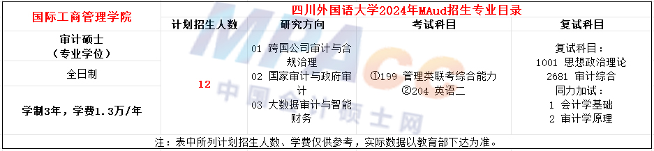四川外国语大学2024年MAud审计专硕招生简章