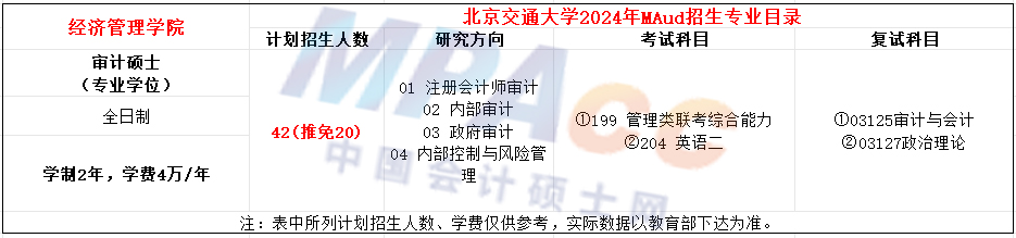 北京交通大学2024年MAud审计专硕招生简章