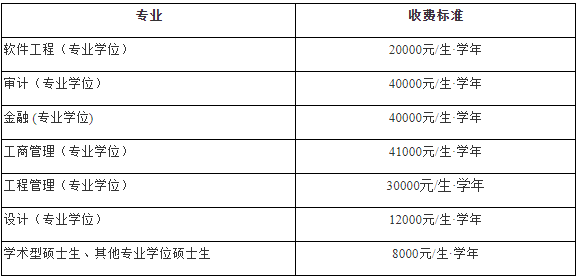 北京交通大学2024年MAud审计专硕招生简章
