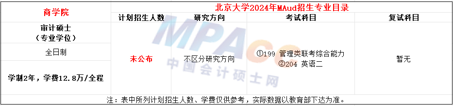 北京大学2024年MAud审计专硕招生简章
