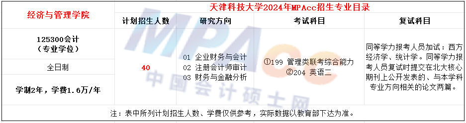 天津科技大学2024年MPAcc招生简章