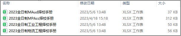 青岛农业大学2024年MPAcc招生简章