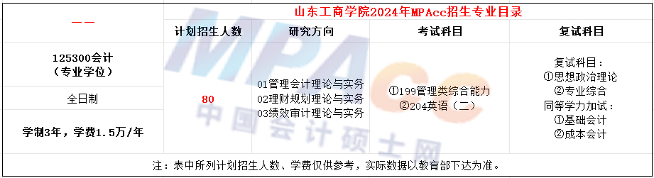 山东工商学院2024年MPAcc招生简章