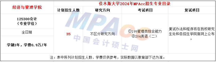 佳木斯大学2024年MPAcc招生简章