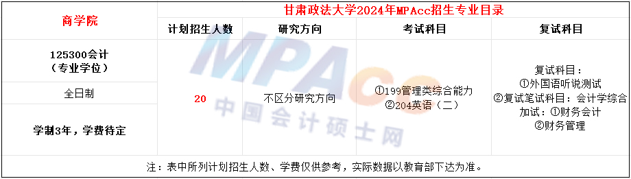 甘肃政法大学2024年MPAcc招生简章