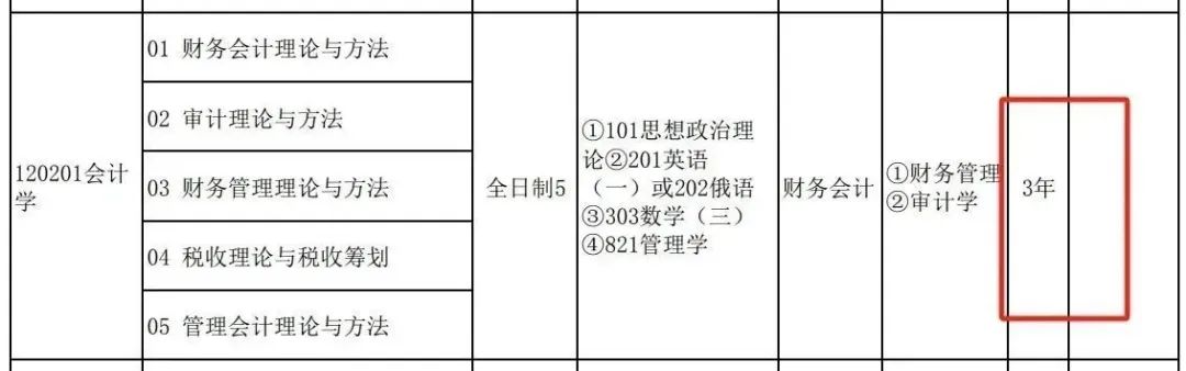 学制延长！这些院校MPAcc专业由2年制变为3年制！