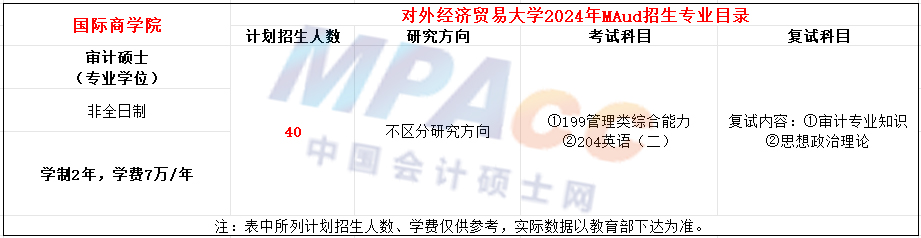 对外经济贸易大学2024年MAud招生简章（国际商学院）