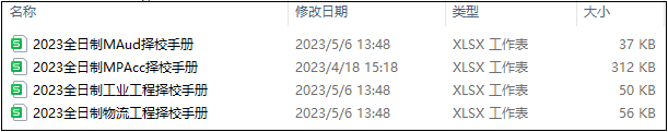 中山大学2024年MAud招生简章