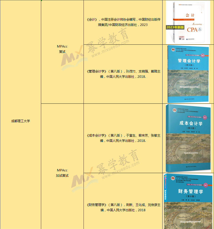 四川地区2024MPAcc复试指定参考书！