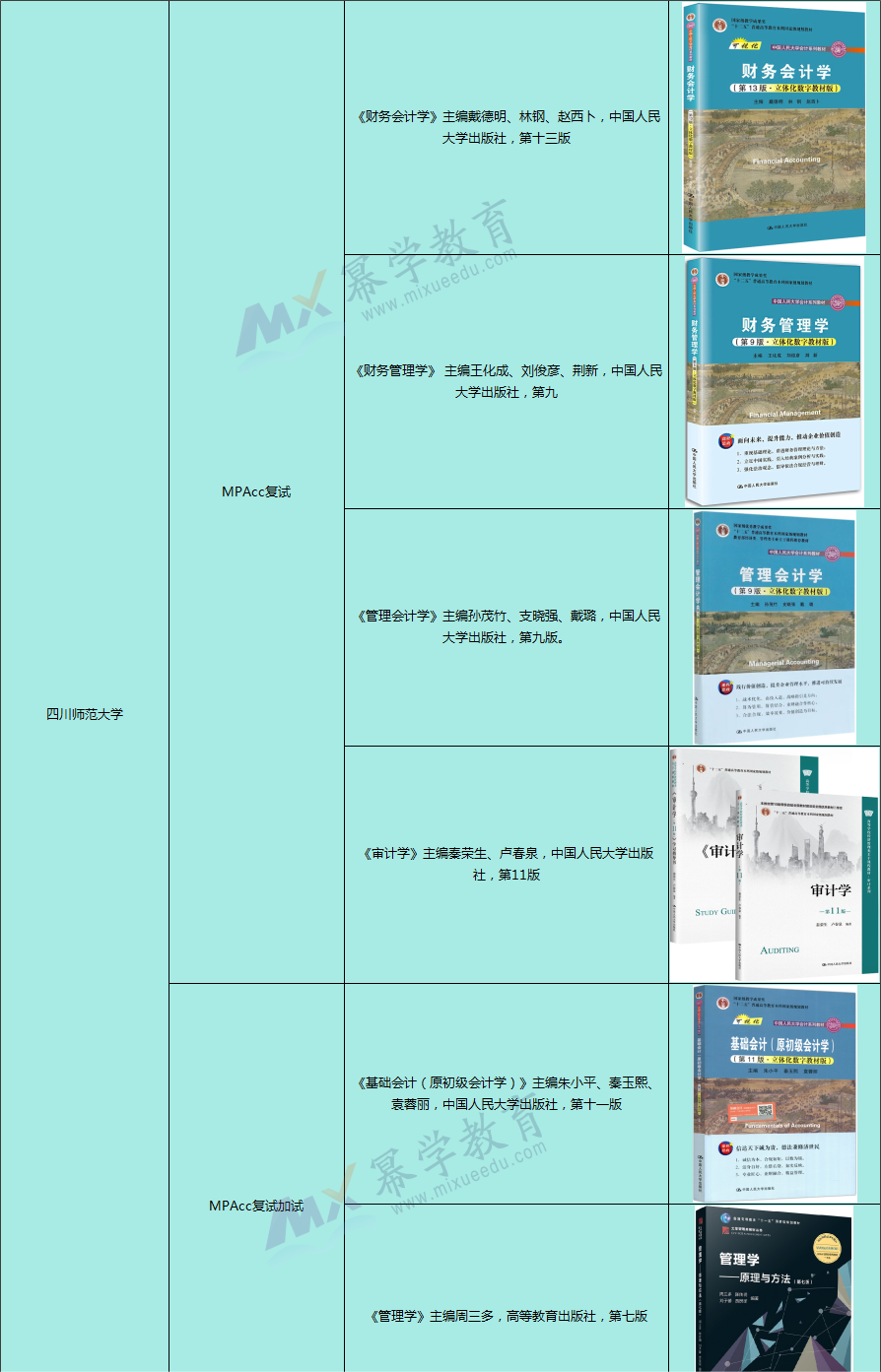 四川地区2024MPAcc复试指定参考书！