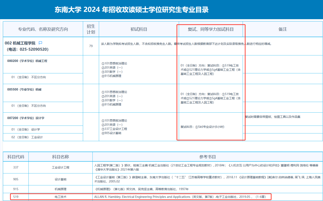 这些院校公布考研复试参考书目及考试大纲！