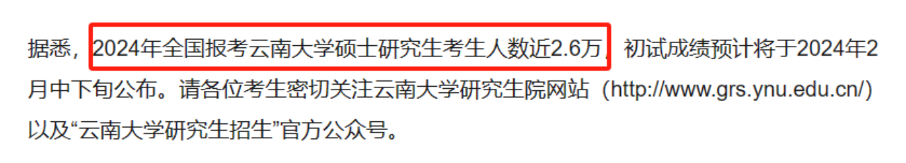 24考研报考人数最多的院校Top5！