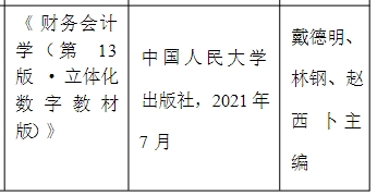 北京工业大学公布2024年MPAcc会计专硕复试参考书