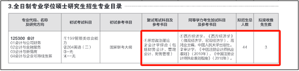 山东师范大学2024年全日制MPAcc调剂院校