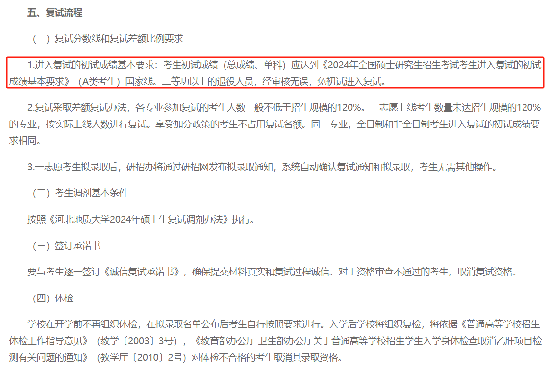 河北地质大学2024年MPAcc复试分数线