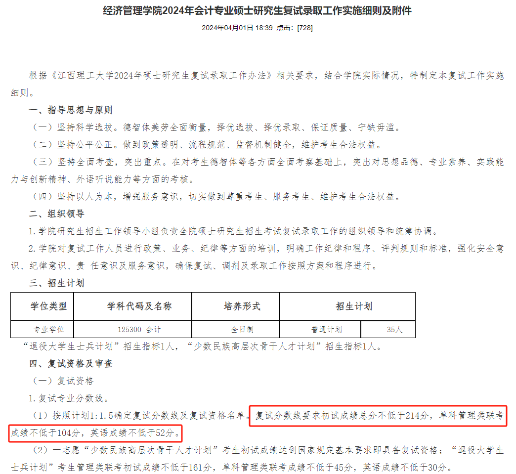 江西理工大学2024年MPAcc复试分数线