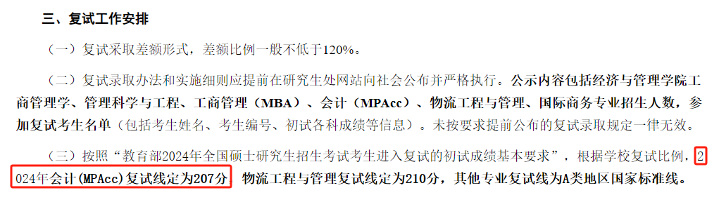 郑州轻工业大学2024年MPAcc复试分数线