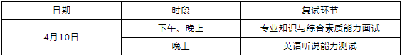 华中科技大学2024年MPAcc调剂方案