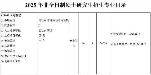 三峡大学2025年MPAcc招生简章