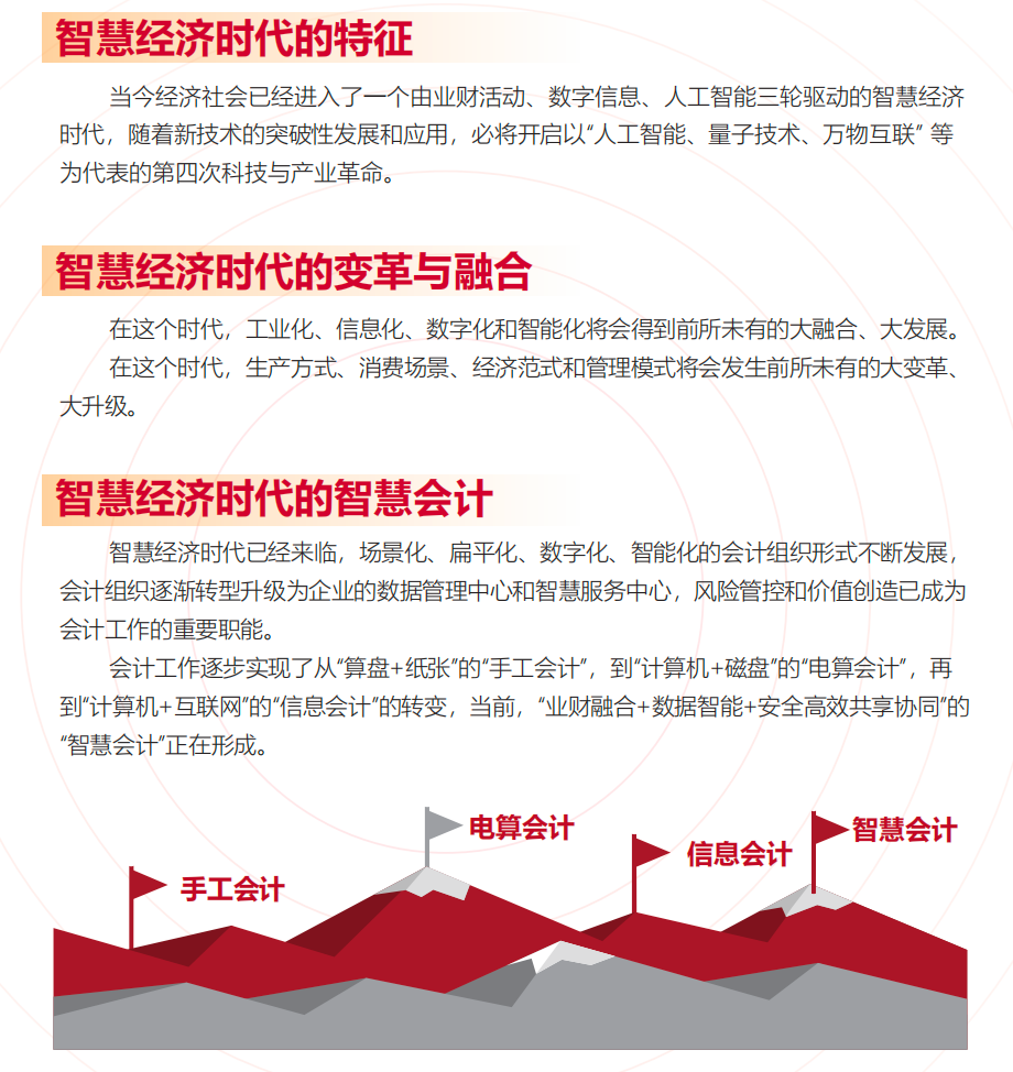 2025年中国矿业大学（北京）管理学院MPAcc招生指南