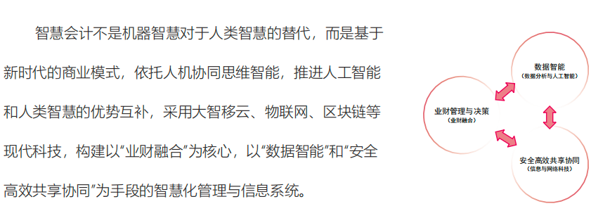 2025年中国矿业大学（北京）管理学院MPAcc招生指南
