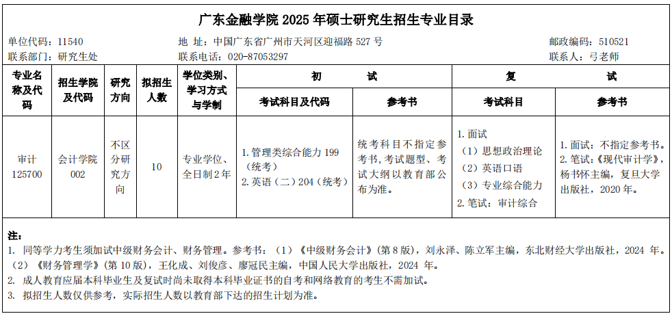 广东金融学院2025年MAud招生简章（新增）
