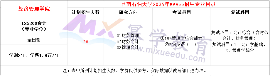 西南石油大学2025年MPAcc招生简章（新增）