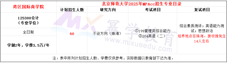 北京师范大学（珠海）2025年MPAcc招生简章