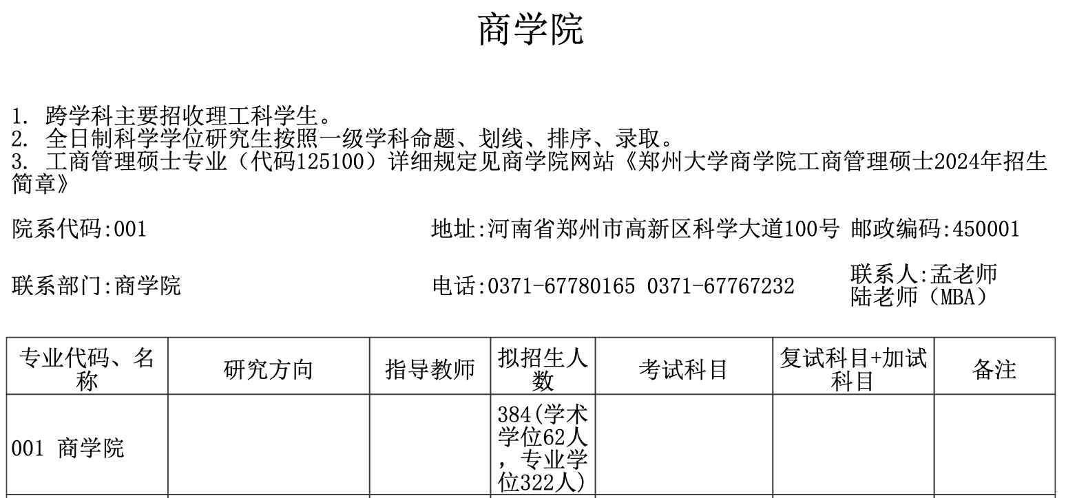 郑州大学2024年非全日制MPAcc会计专硕招生简章（新增招生）