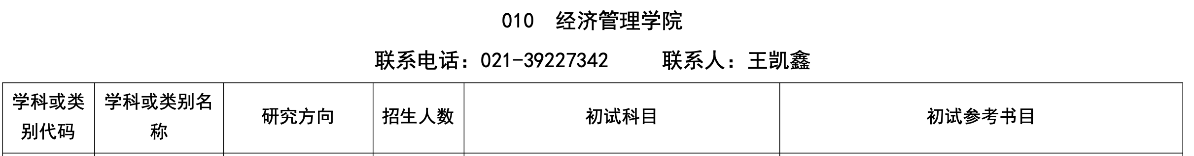 上海政法学院2024年MAud审计专硕招生简章
